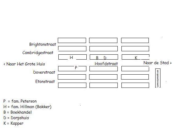 Dorp1