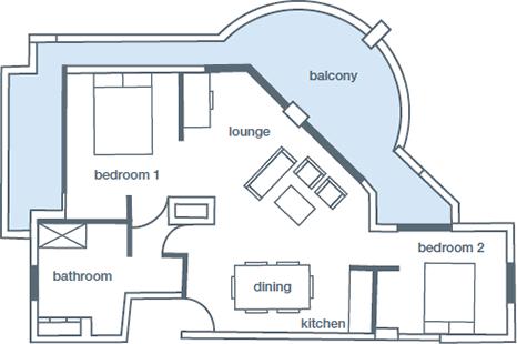Penthouse