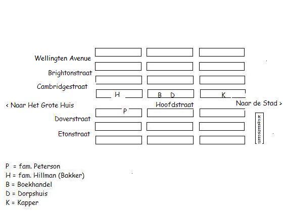 Dorp1a