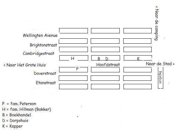 Dorp1b