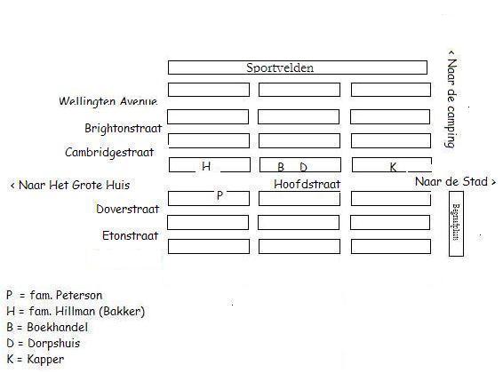 Dorp1c
