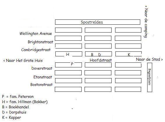 Dorp2